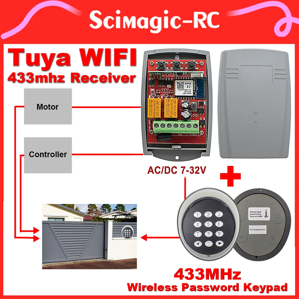 Бесплатная доставка по всему миру.Tuya WIFI Smart Receiver 2ch универсальный гаражный пульт дистанционного управления 433 МГц с фиксированным/подвижным кодовым замком для открывания дверей