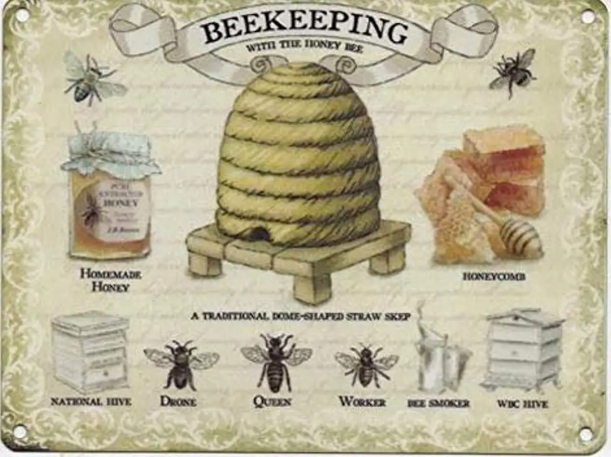 Жестяная вывеска, новый алюминиевый металлический знак, металлический знак для пчеловодства - Beekeeping Sign. 8x12 дюймов